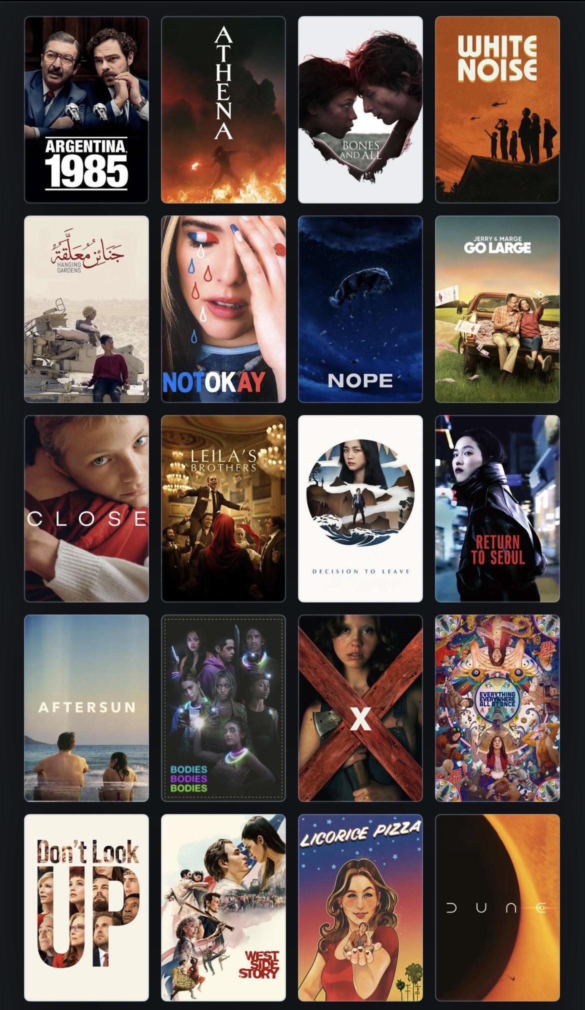 أفلام مفضلة 2015–2025